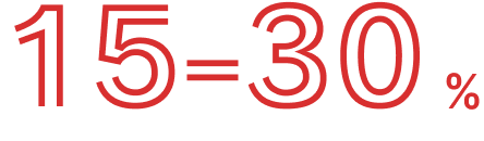 15-30%
